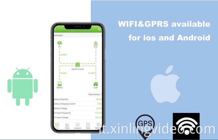 Whaylan Sistema di energia solare di alta qualità Ibrida interna 2KW Efficienza ad alta efficienza Off Inverter solare a griglia con controller solare MPPT